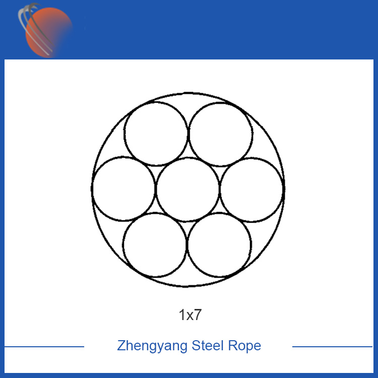 Features of Galvanized Steel Wire Strand
