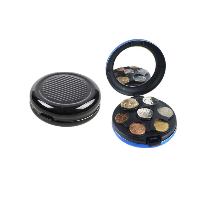 Detailed Overview of Round Cute Coin Punch Purse