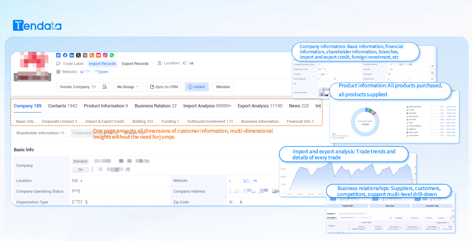 International Export Data Platform Unlocks Global Trade Insights