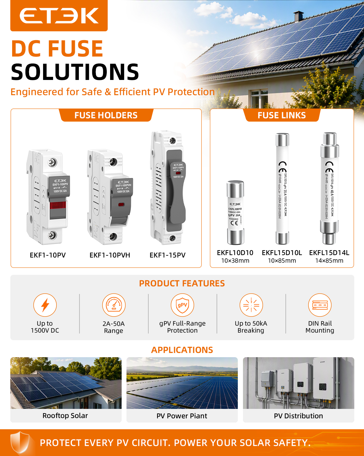 DC Fuse Supplier Guide: How to Find Trusted Sources for Critical Circuit Protection